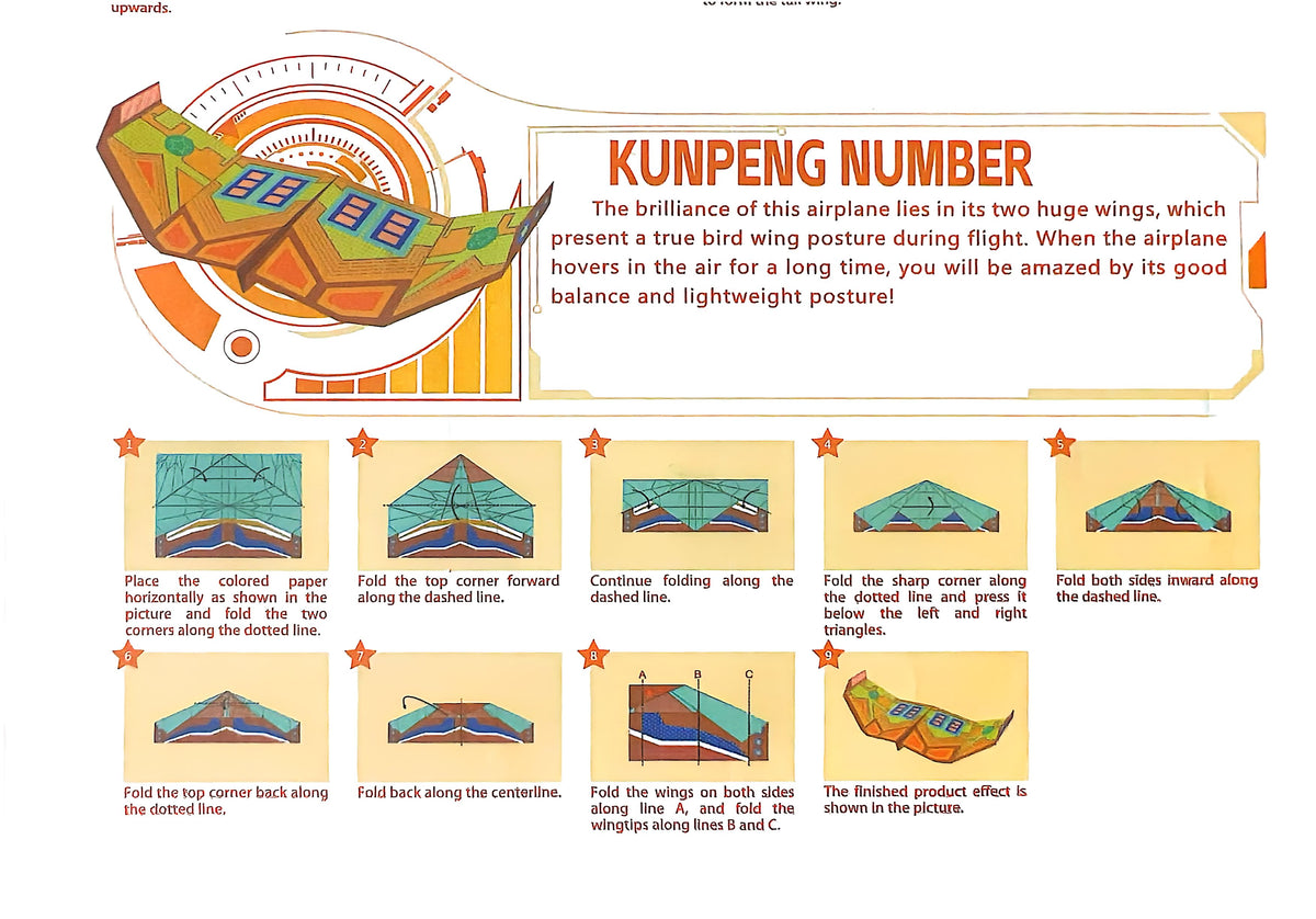 Kumpeng Number